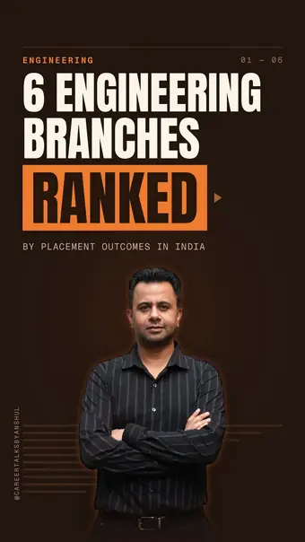 Instagram reel by Anshul Wadhwa: 6 engineering branches ranked by placement outcomes
