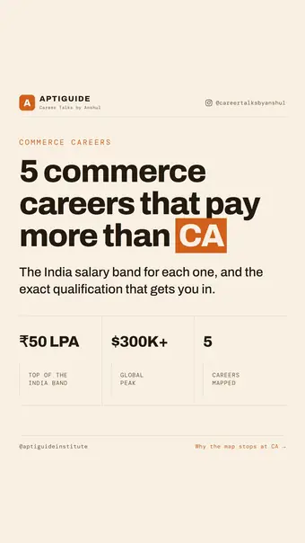 Instagram post by AptiGuide: Commerce career paths beyond CA