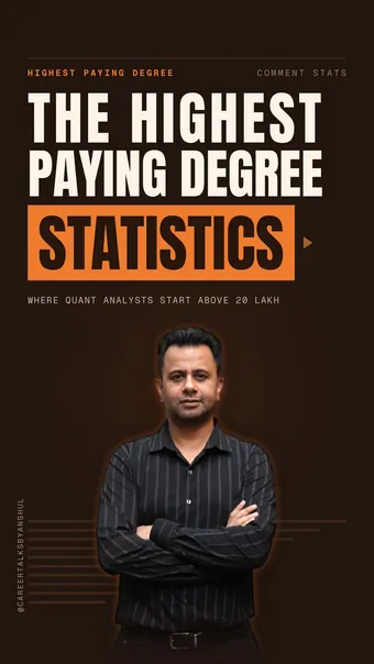 Instagram reel by Anshul Wadhwa: The highest paying degree if you are good at Maths