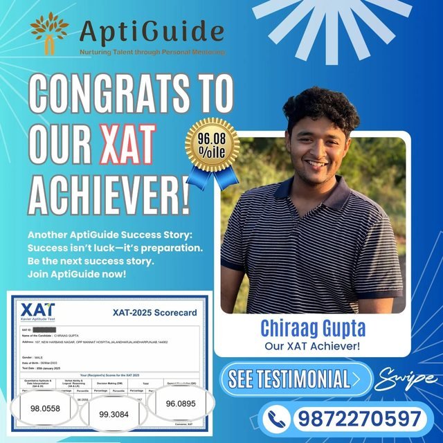 Chiraag Gupta — 96.08 percentile in XAT; calls from MICA, NMIMS Mumbai, SIBM Pune, IMT Ghaziabad, IMI Delhi, GLIM Chennai