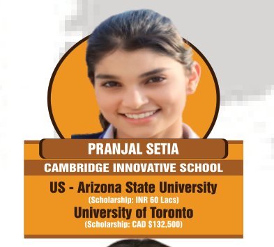Pranjal Setia — Overall band 8.0 in IELTS
